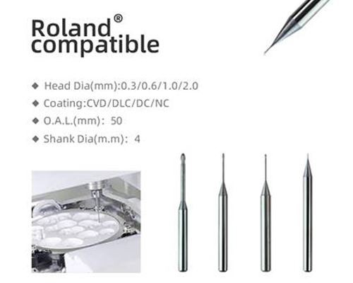 Roland