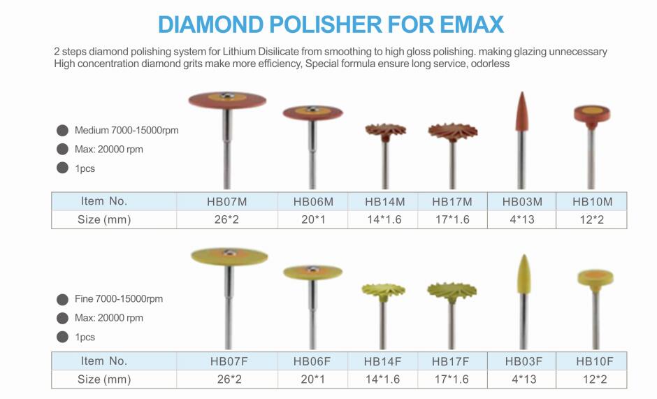 Dental resin polishing disc dental tooth prosthesis polisher(pic1)