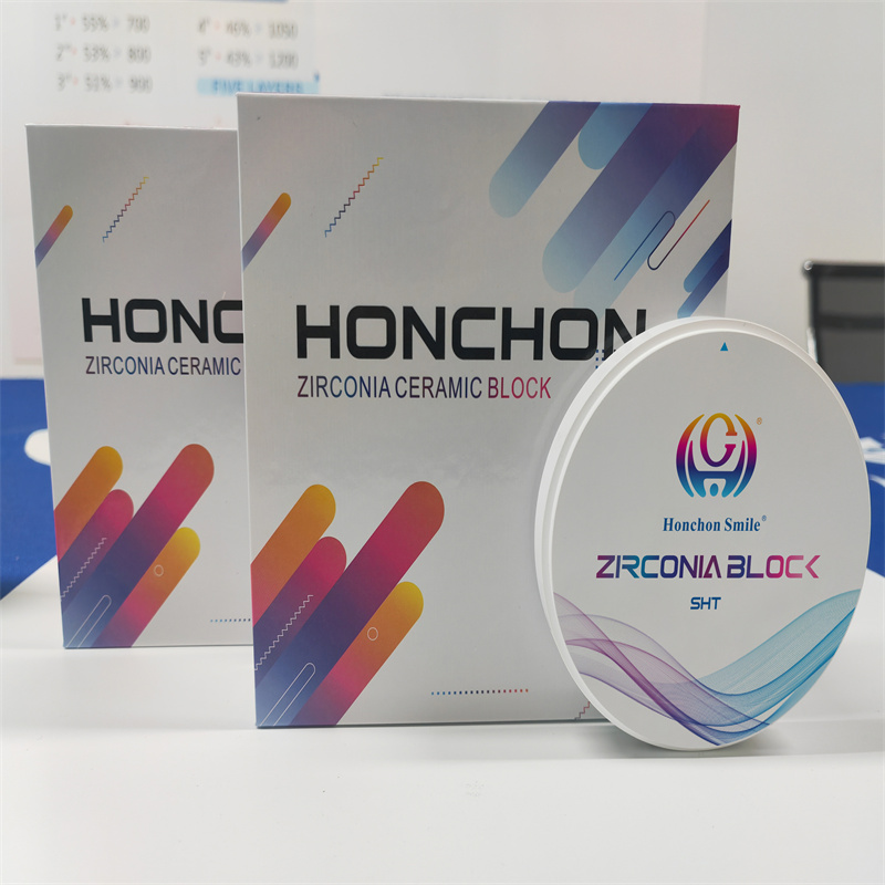 Open CADCAM System Zirconia: Revolutionizing the Dental Industry(图1)
