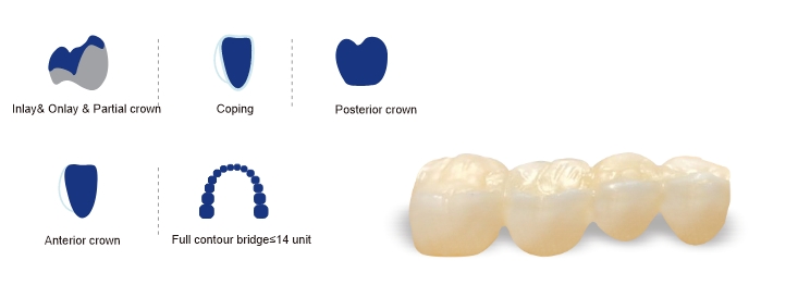 Open CADCAM system zirconia (en inglés)(pic2)