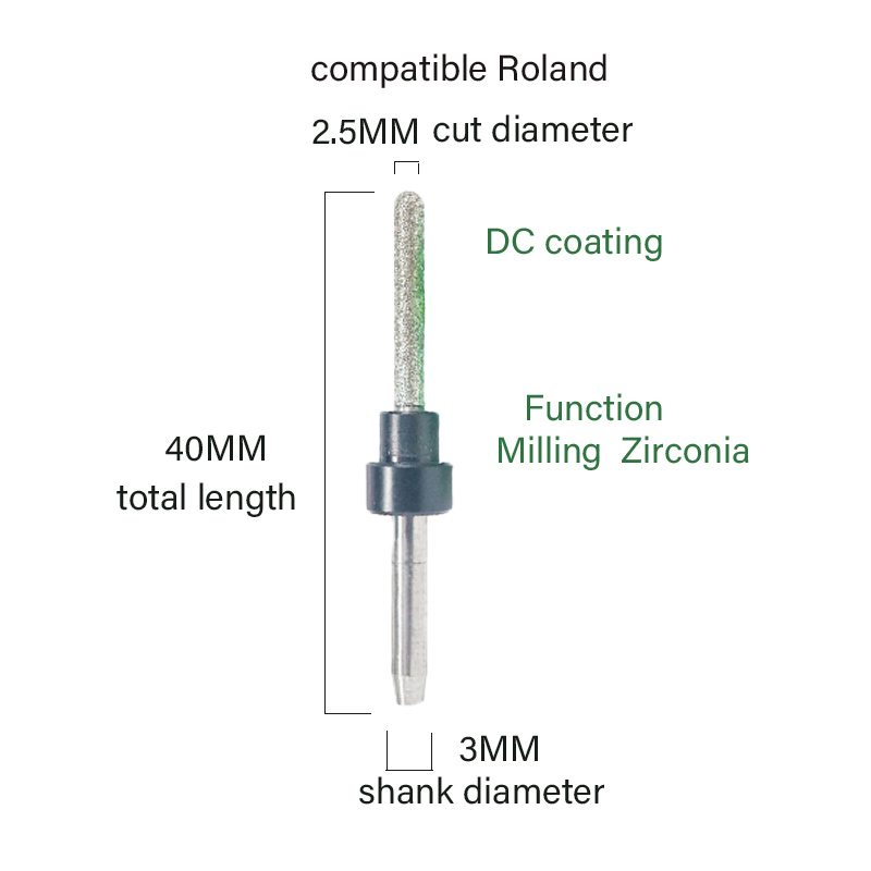 Dental Milling Burs Offer You A Unique Design and Benefits(图2)