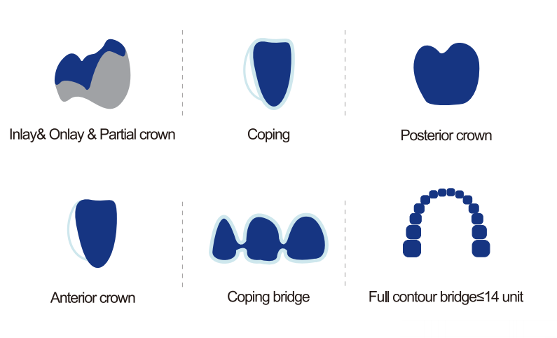 Bloque de Zirconia CAD - Cam(pic6)