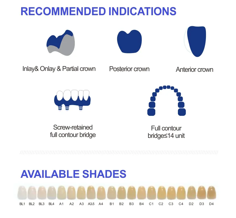 ST multilayer zirconia block(图2)