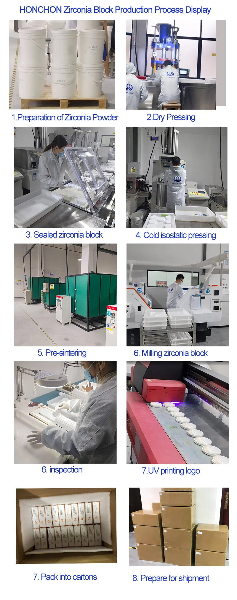 ST multilayer zirconia block(图3)