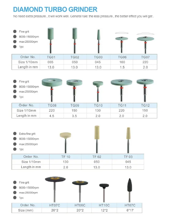 diamond grinding for zirconia(图1)