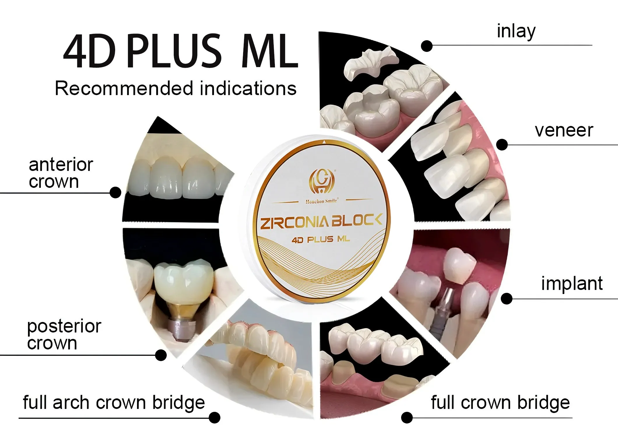 Bloc de zircone multicouche esthétique(pic4)