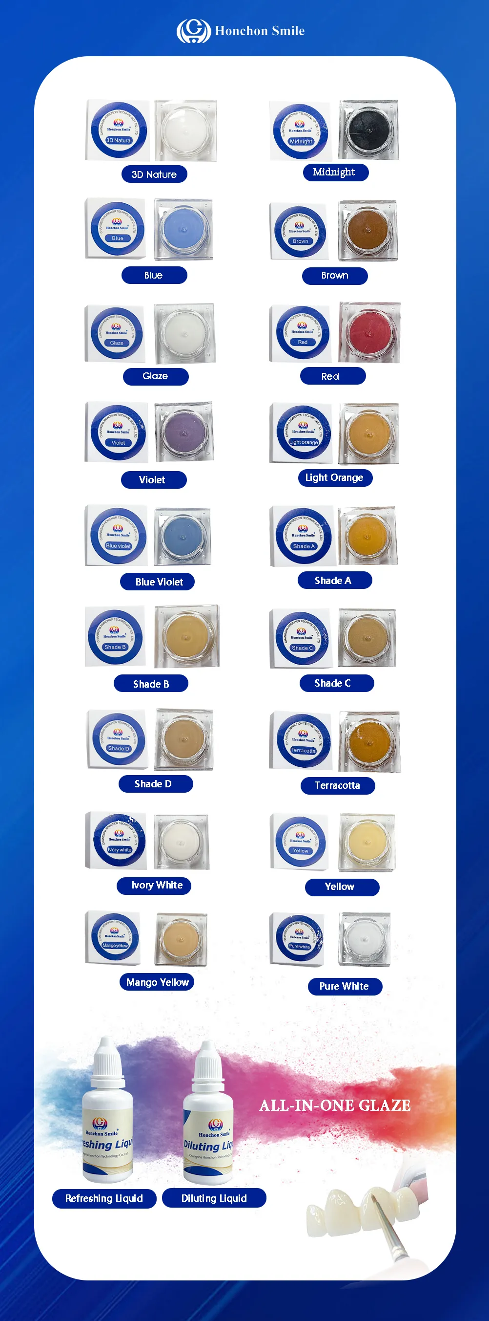 Tooth Restoration with Staining & Glazing – HONCHON Smile | China Manufacturer & Supplier(图3)
