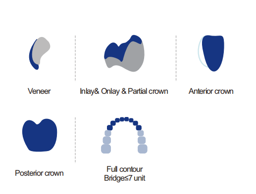 Anterior multilayer zirconia (图3) Anterior multiclayer zirconia(pic3)