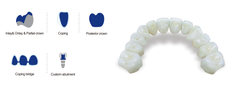 ce certification dental zirconia blocks(图2)